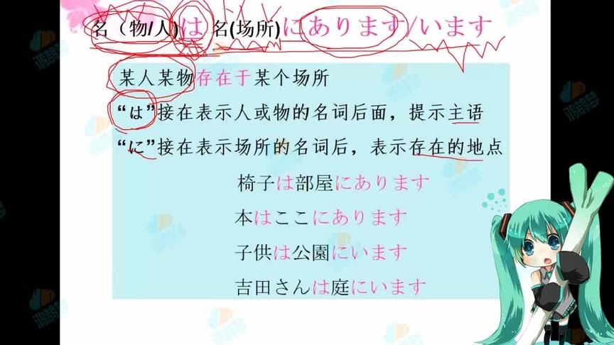 [图]最详细「新标准日本语初级上下册0-48课」第四课（11）日语学习/