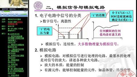 [图]模拟电子基础知识--清华大学（华成英）