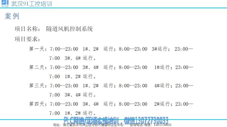 [图]西门子PLC编程S7-200SMART从入门到精通：16.时钟指令2