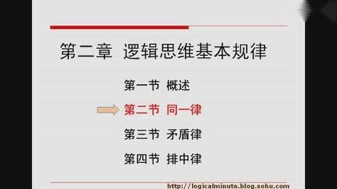 [图]2.1-2.2 十五分钟逻辑学（2.1-2.2）同一律（一）标清