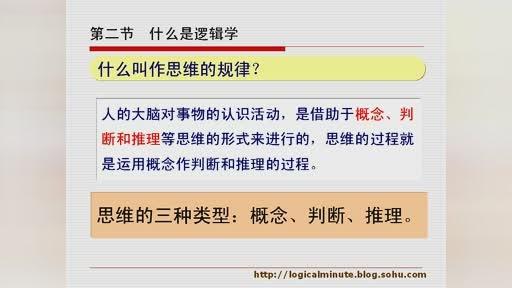 [图]1.2 十五分钟逻辑学（1.2）什么是逻辑学（三）标清