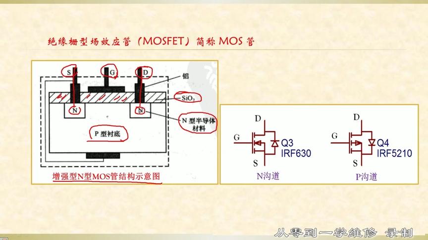 [图]从零到一学维修：万用表测量判断场效应管的好坏