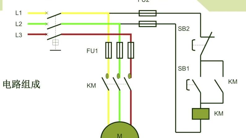 [图]微课为你讲解如何实现三相异步电动机连续正转运行（接触器自锁）