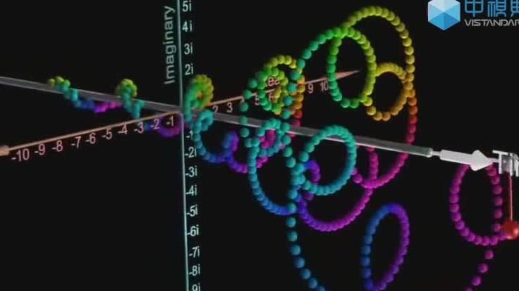 [图]天空飞来一块“三向箔”，学渣第一次感受到了数学之美！