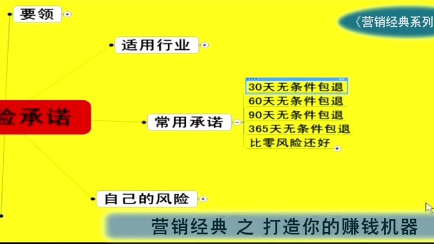 [图]刘克亚丨通过一个简单的变化，一个产品退货率从30%降到了5%！