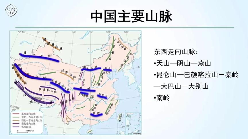 [图]《中国地理》系列优质微课（10）第二章第一节 中国主要的地形区