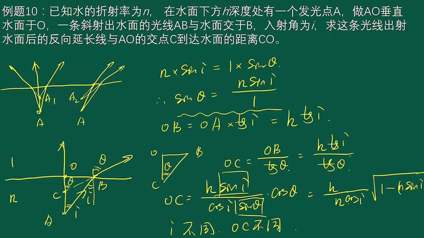 [图]水中物体看起来为什么变浅了？李永乐老师讲光折射的斯涅尔定律