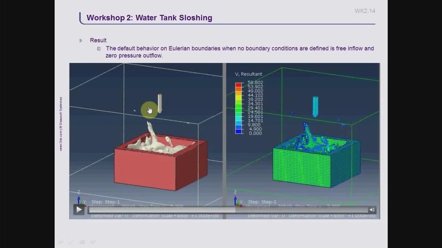 [图]Abaqus CEL入门教程-Part 2