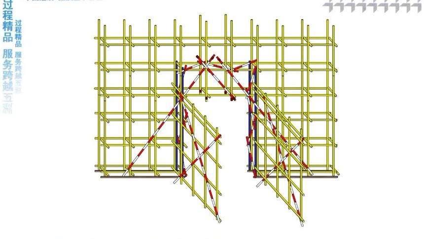 [图]施工现场脚手架怎么搭，看看建筑龙头中建八局是怎么做的