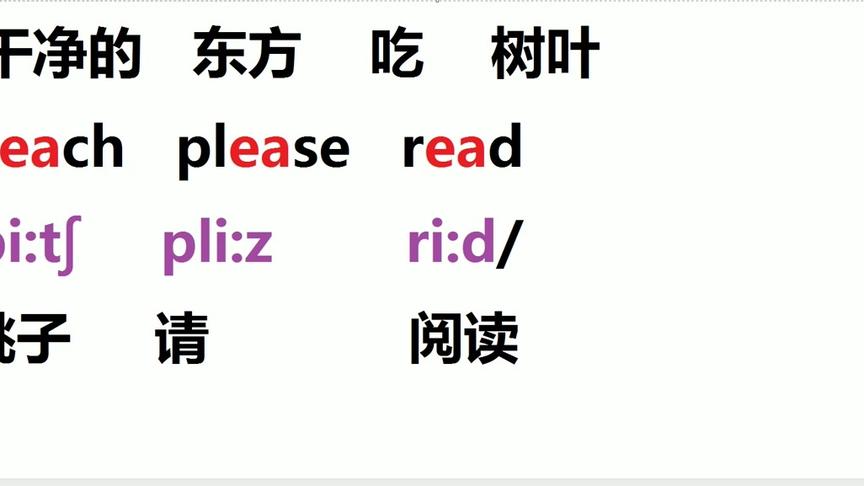 [图]海涛英语自然拼读法第8集（共80集）：ea的组合比如peach和read