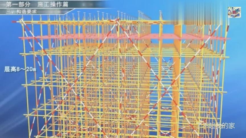 [图]建筑工程模板支撑架标准化做法动画视频演示