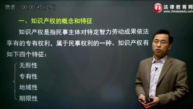 [图]2016年司法考试视频 知识产权法概述