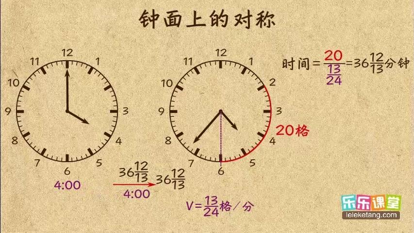 [图]巧学奥数谁学谁知道：钟面上的对称问题