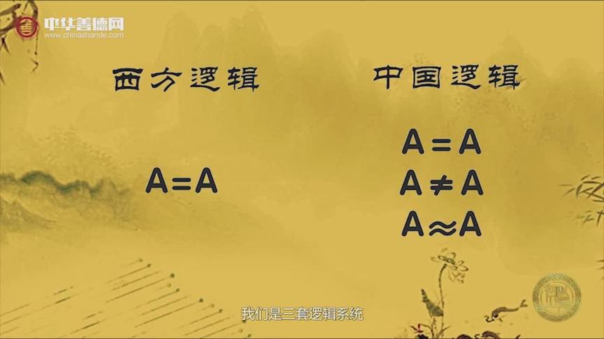 [图]西方哲学学者称中国古代哲学没有逻辑？张耀南犀利回应