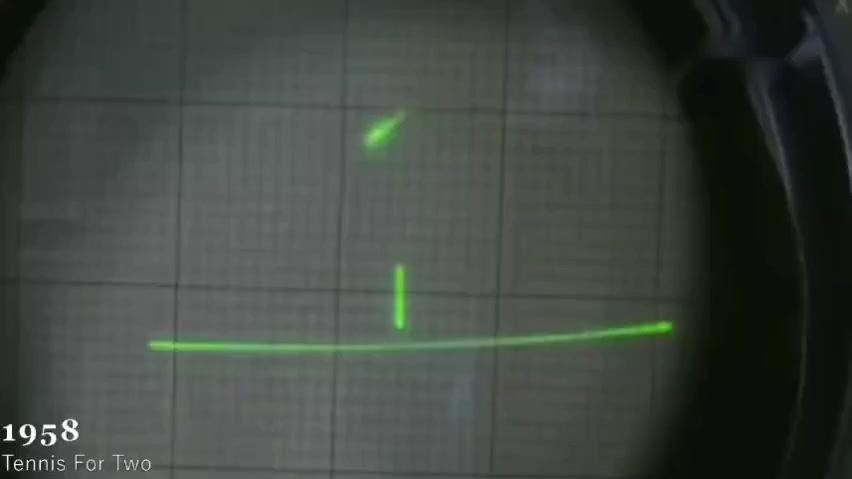 [图]1958年-2018年，电子游戏画质进化史