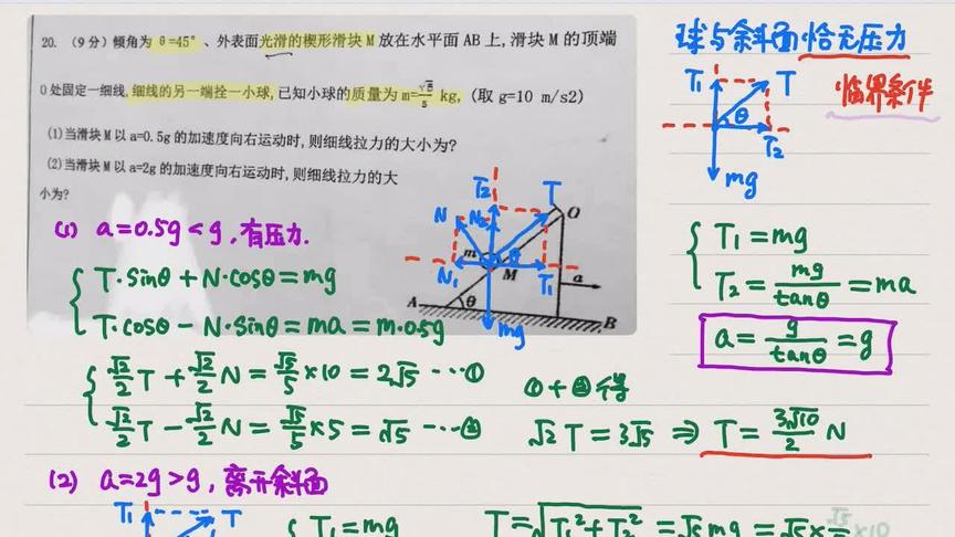 [图]306 连接体合理外推，斜面恰无压力的临界条件，小球飘离斜面分析