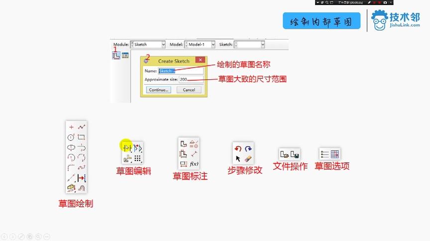 [图]「技术邻Abaqus视频教程」abaqus系列教程