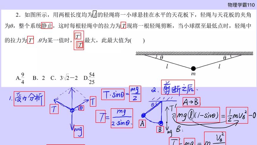 [图]【高考物理母题095】受力分析 圆周运动 数学方法