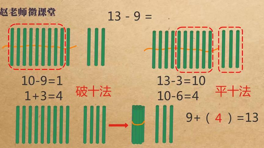 [图]《退位减法》（十几减9）