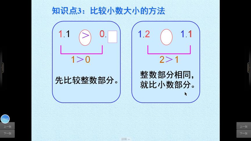 [图]三年级数学《小数的初步认识》你学好了吗？如果没有学好一起学吧