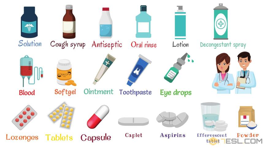 [图]【英语单词】各种药物用英语怎么说 Medicine Names List