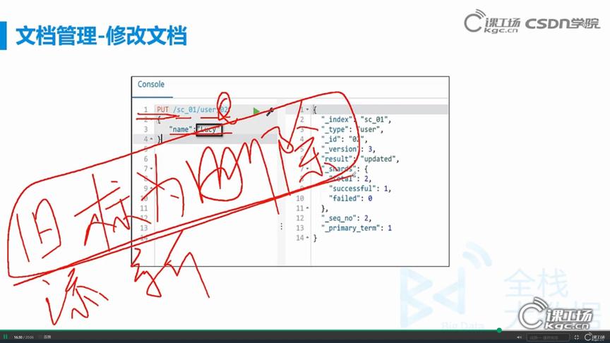 [图]12.document的增删改操作