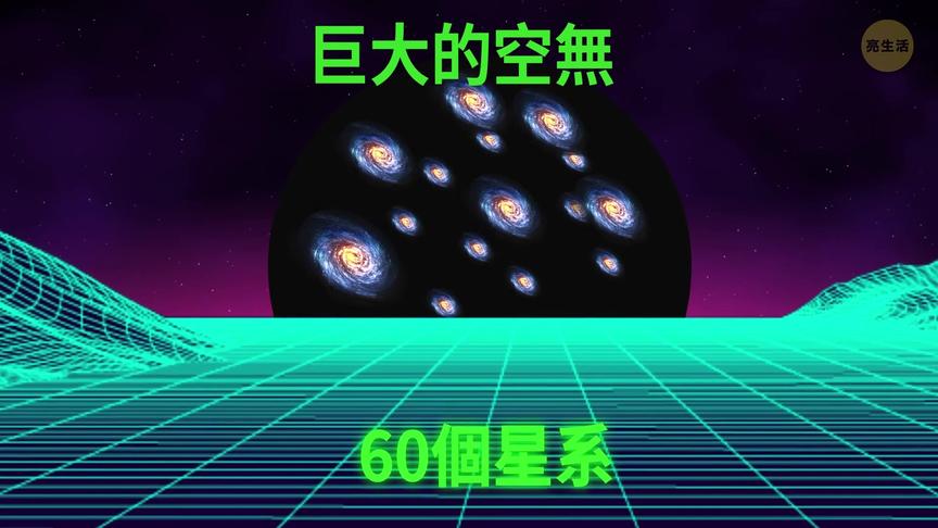 [图]【搬运】科學家們近來發現了整個宇宙中最孤獨的星系