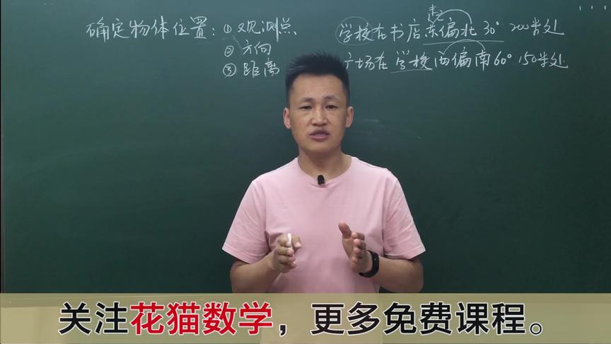 [图]确定物体位置的三要素，学会了这12分轻松得