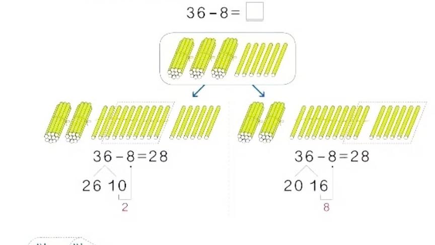 [图]老师姜庄小课堂，一年级数学下册，两位数减一位数退位减法教学