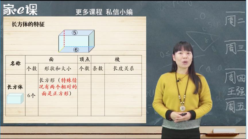 [图]小学五下数学——长方体和正方体 初步认识