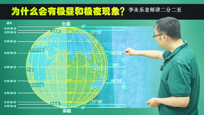 [图]夏至冬至、春分秋分咋回事？夏天为啥白天长？李永乐老师讲24节气