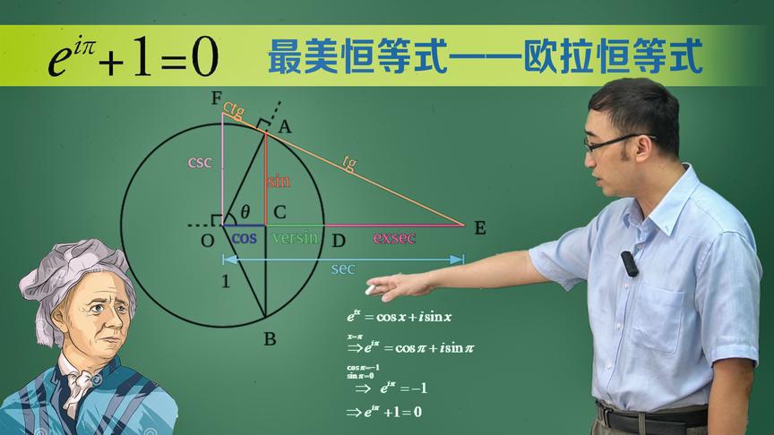 [图]自然数是咋拓展成复数的？最美数学公式是啥？李永乐老师讲欧拉等式