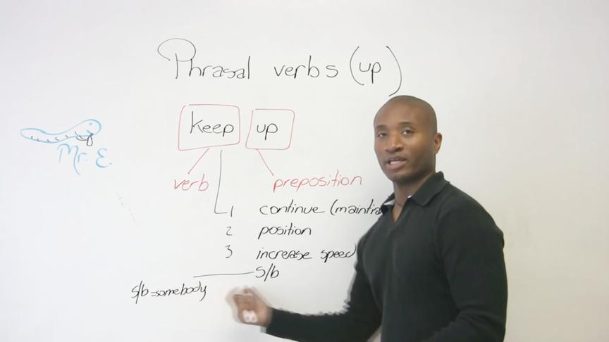 [图]跟詹姆斯学英语：English Grammar-All about phrasal verbs!