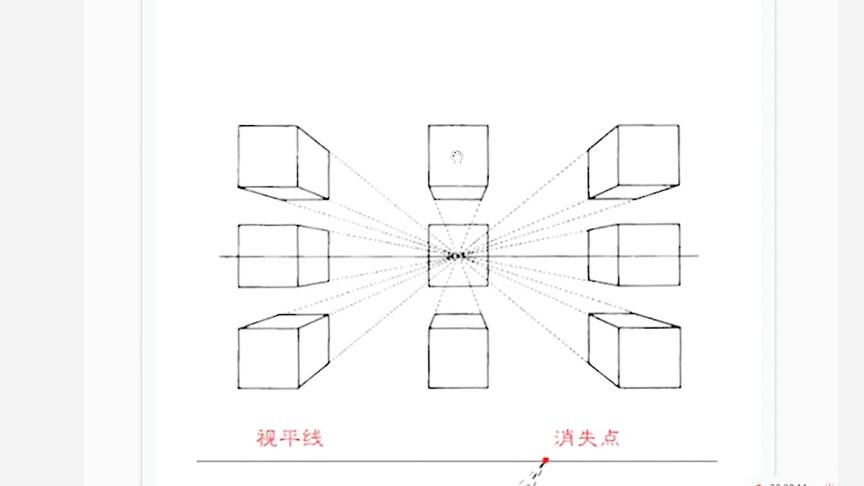 [图]我知道你想学透视！十分钟教你搞懂透视，零基础必备干货