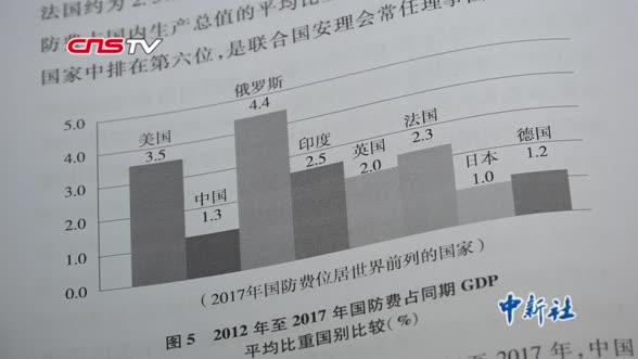 [图]《新时代的中国国防》白皮书发表 国防部回应“台独”“港独”问题