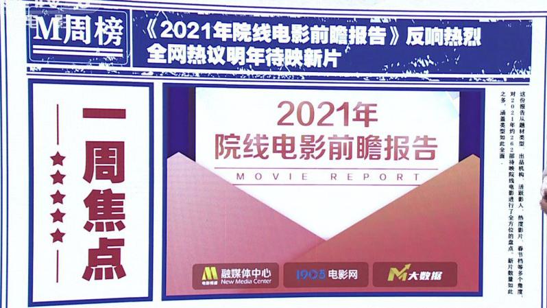 [图]一周焦点：《2021年院线电影前瞻报告》反响热烈