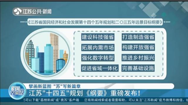 [图]擘画新蓝图“苏”写新篇章，江苏“十四五”规划《纲要》重磅发布