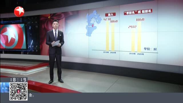 [图]河北河间：615个村制定村规民约 提倡“零彩礼”