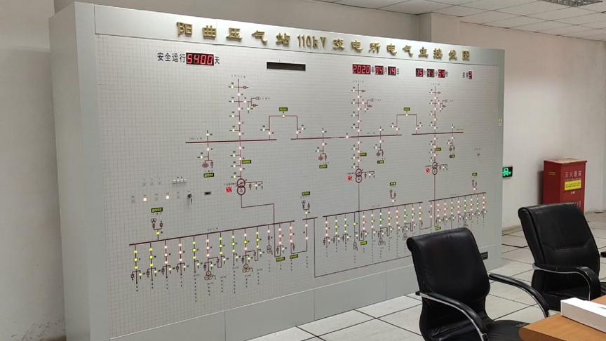 [图]带你走近110千伏变电所站控室，三条110kV进线，三台50M伏安主变