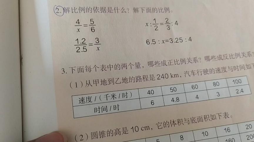 [图]和六年级的同学们一起学数学：比例这节课的整理与复习