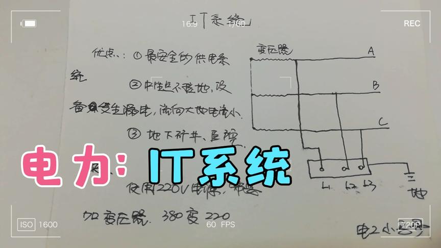 [图]电力IT系统最安全可靠的系统，工作原理、优点、缺点。一目了然