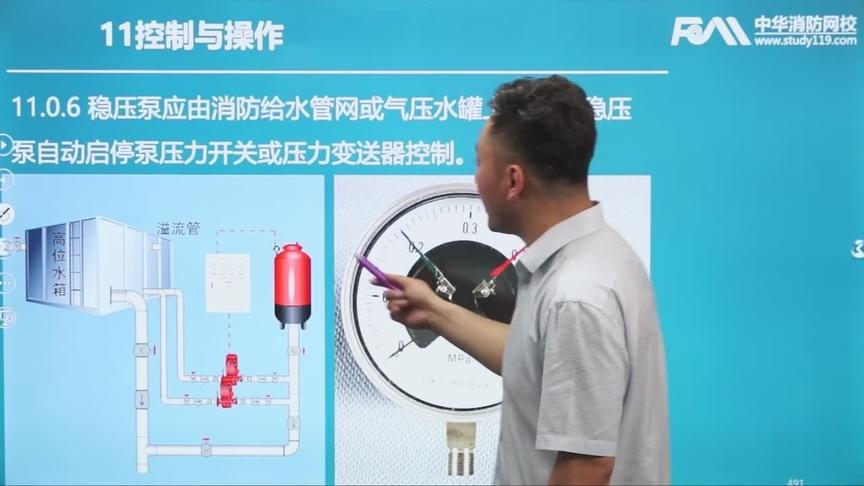 [图]邓伟锋 《消火栓系统技术规范》中消防水泵的控制与操作具体要求