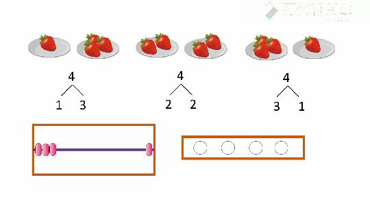 [图]小学一年级数学5以内数的拆分