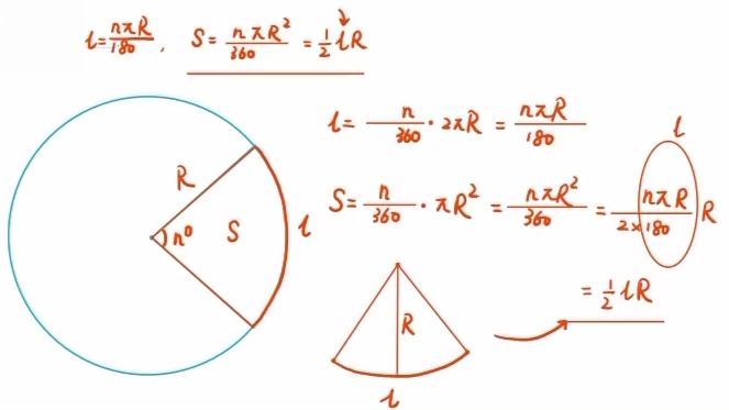 [图]弧长与扇形面积公式