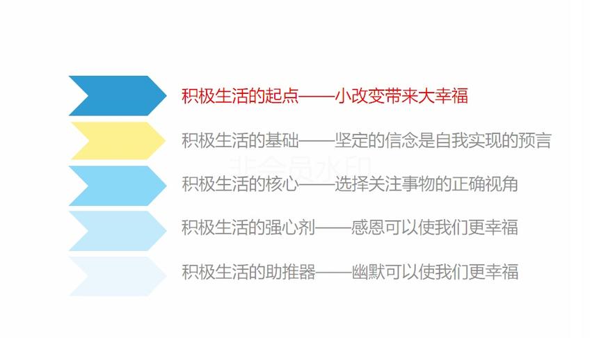 [图]积极心理学视角：做好这5件事，学会积极生活。