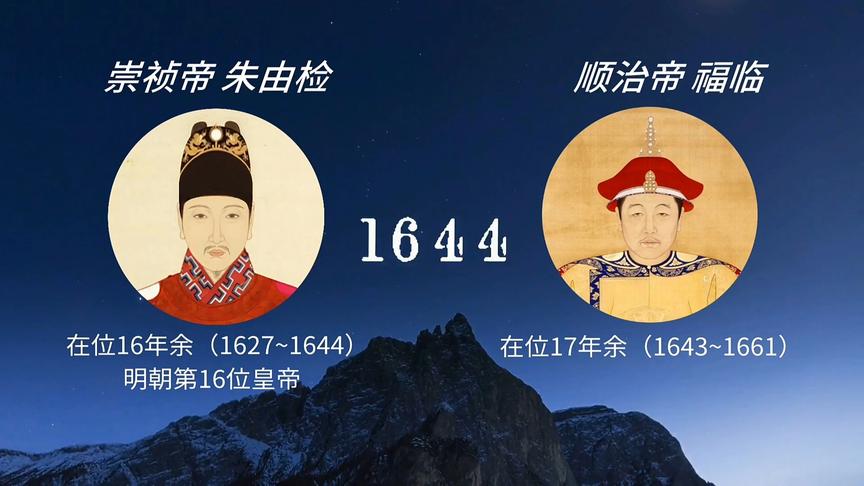 [图]明末清初历史对照（1616～1662）