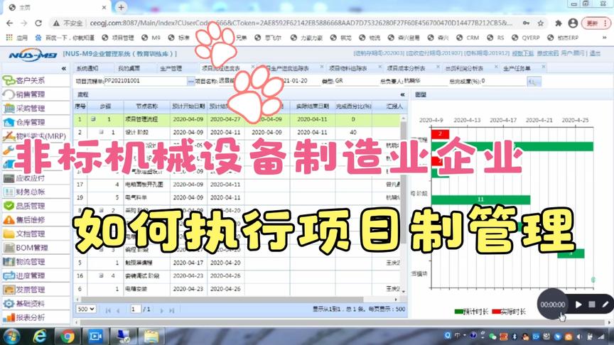 [图]非标机械制造业企业，如何执行项目制管理，提升企业管理效率！