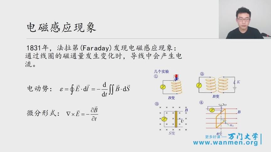 [图]电动力学：带你认识世界上最美的方程3电磁现象的基本规律（三）