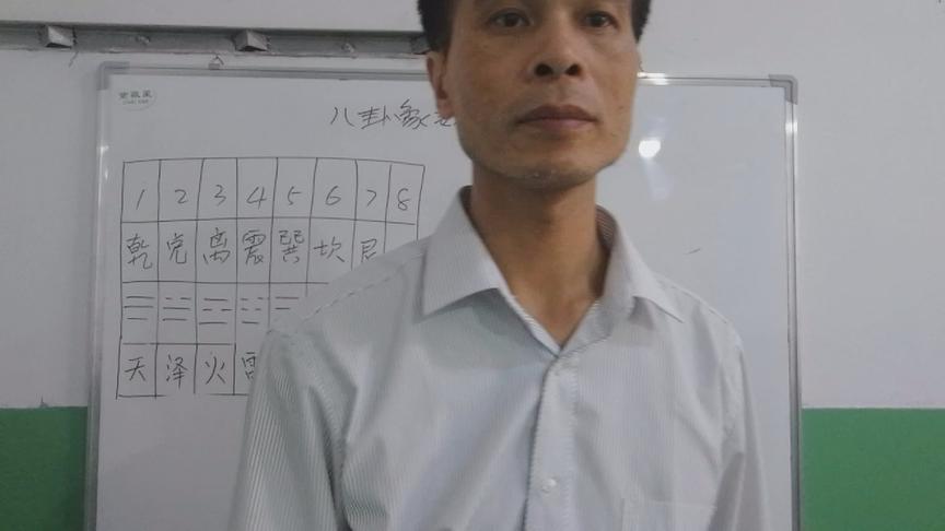 [图]八卦象数教学1