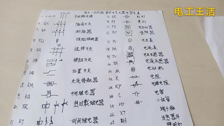 [图]零基础学习电气二次控制回路-元器件符号的讲解